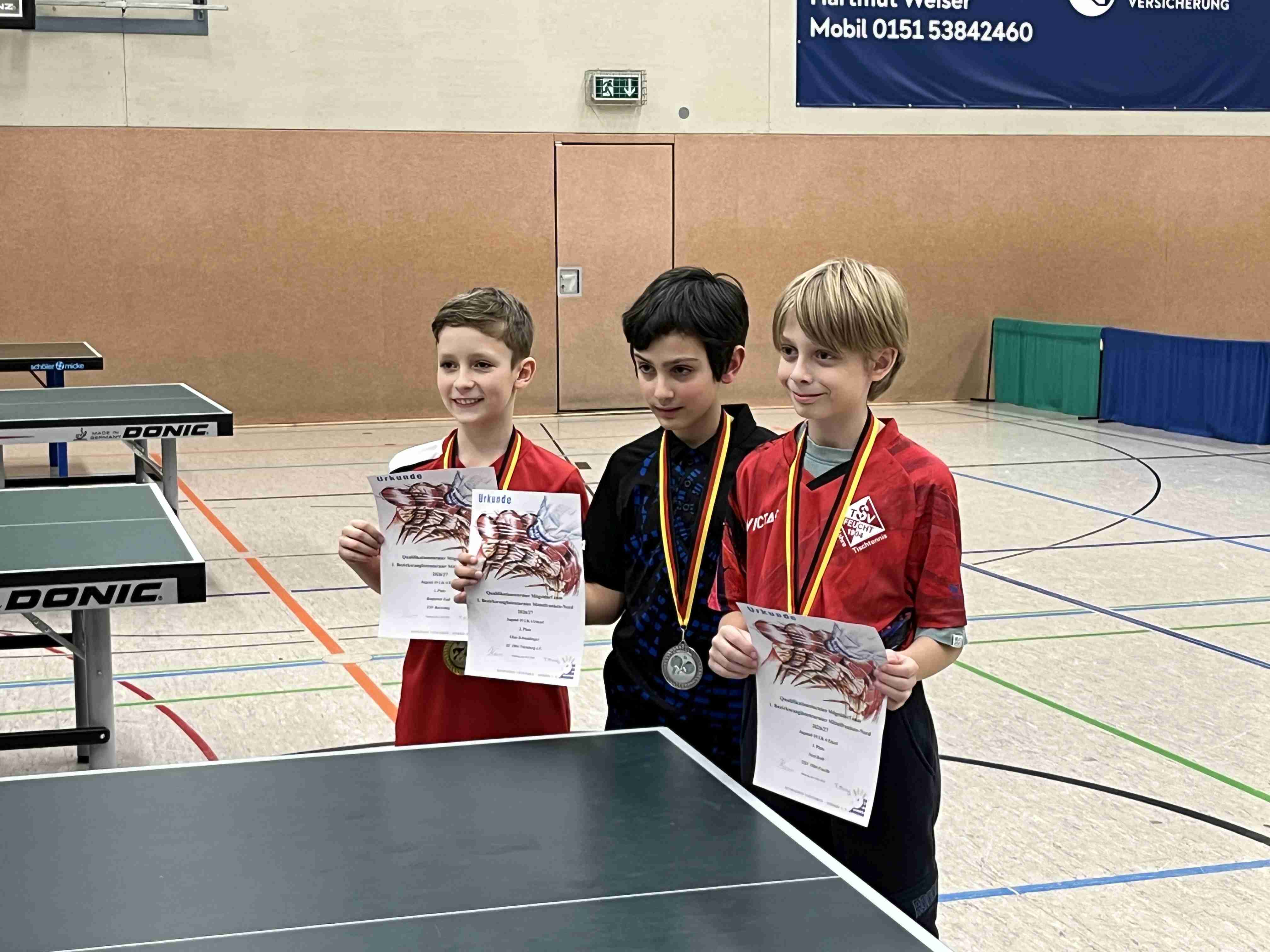 Benjamin Toth LK 4 1 Platz